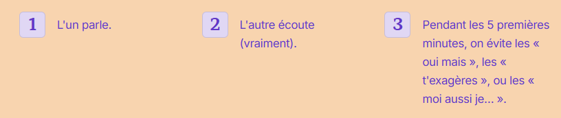 exercice d'écoute