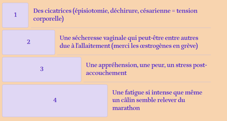 Sexologue-sexotherapeute-sexotherapie-sexualite-therapie-de-couple-intimite-desir-ile-de-france-douleurs-post-partum-accouchement