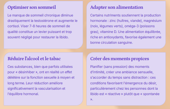 Comment retrouver de la libido rapidement ?